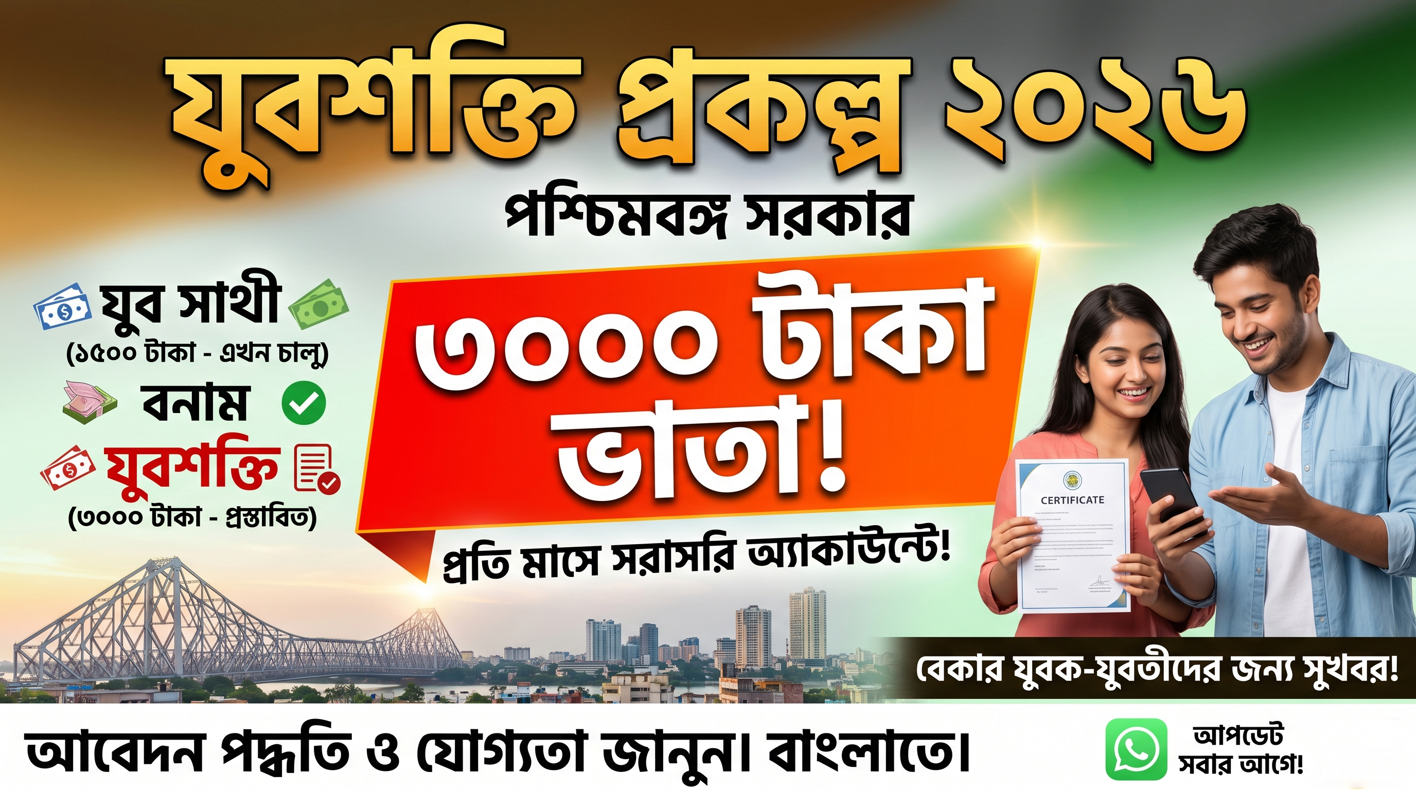 যুবশক্তি প্রকল্প West Bengal 2026 Online Apply, Eligibility and Benefits